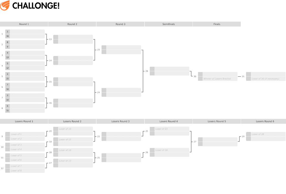 Printable 16 Team Bracket Guide BlueBurst